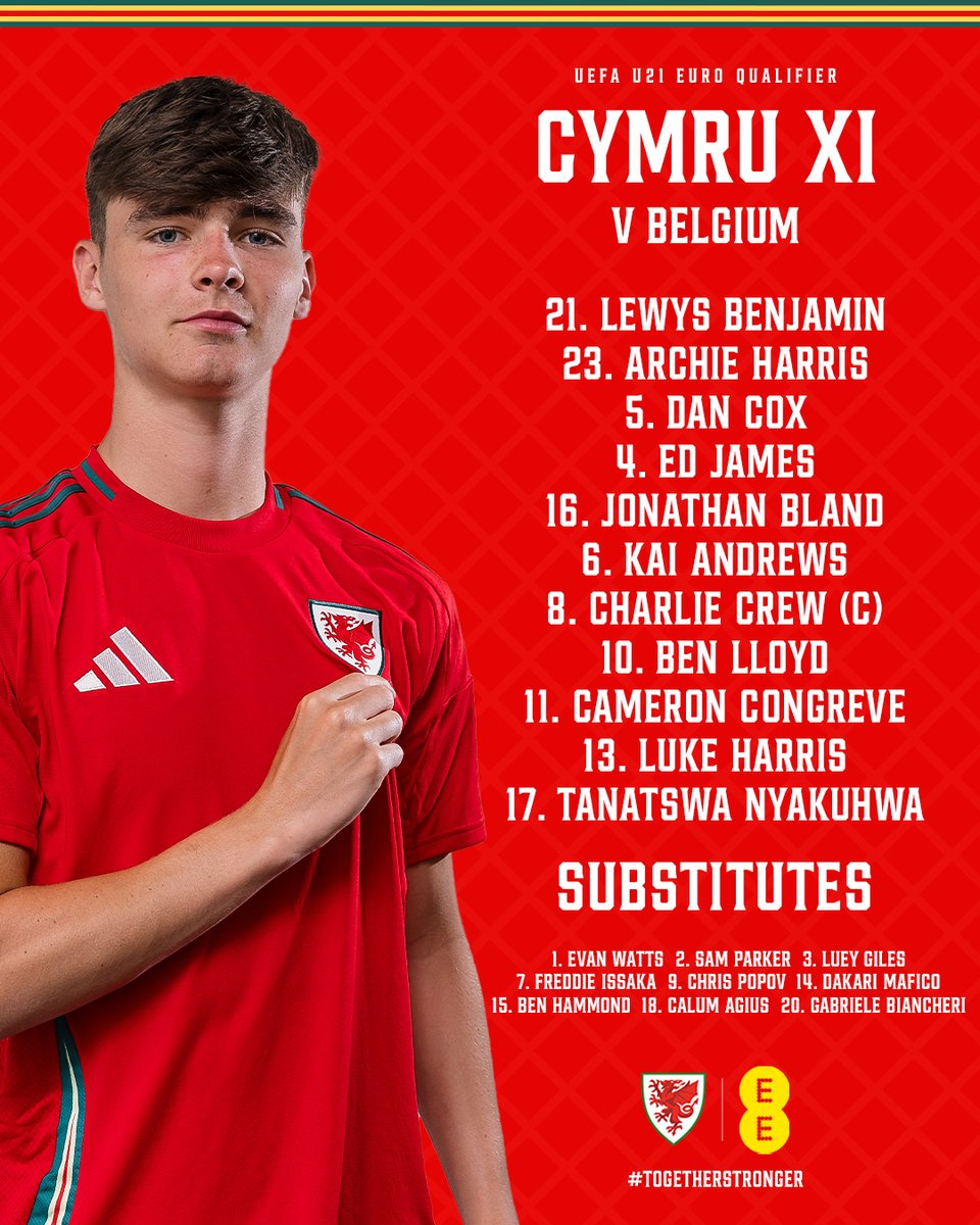 Cymru's tweet photo. CYMRU XI 🏴󠁧󠁢󠁷󠁬󠁳󠁿🇧🇪

Lining up in Newport for #U21EURO action 👊

💻 https://t.co/zNek4yAnSe https://t.co/BgYGyPGLgU