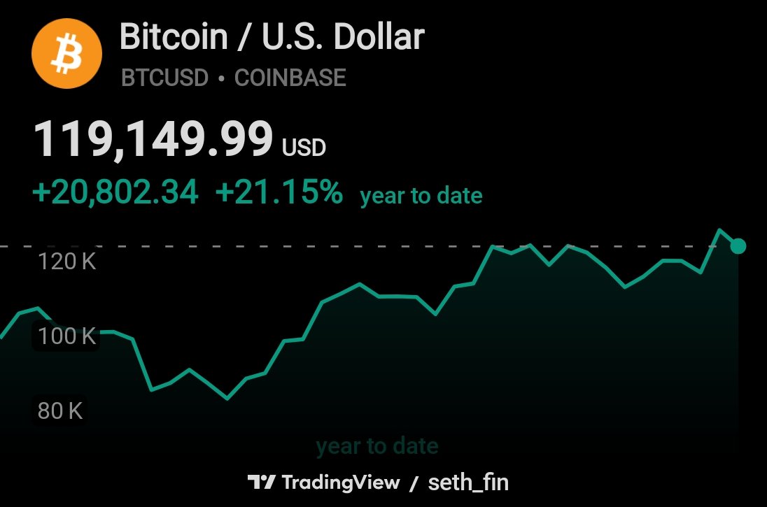Crypto Seth tweet media