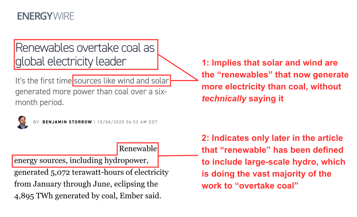 How to distort truth and sleep well at night: a journalistic guide

Step 1: Write a dramatic headline that implies something false but is technically ambiguous (if readers don't get it, that's on them!)

Step 2: Indicate the truth deep in the article (they can't say you didn't!)