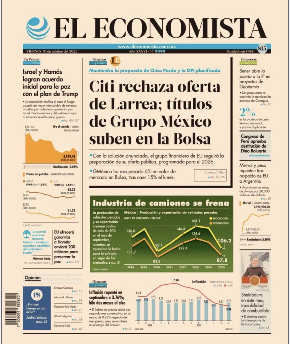 sPRing_PR's tweet image. Te compartimos las #PrimerasPlanas de algunos periódicos del día. 🗞️