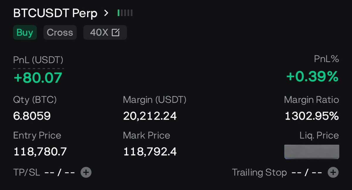 SSRT94's tweet image. Long $BTC 118800 TP 120700 Sl 117200