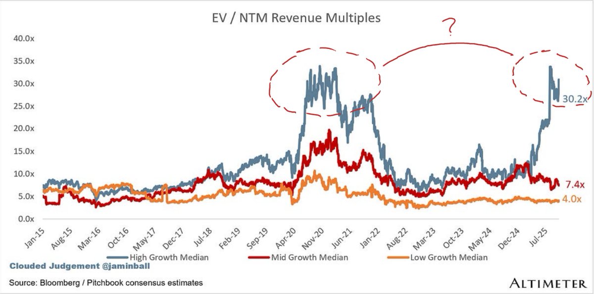 Patrick Salyer tweet media