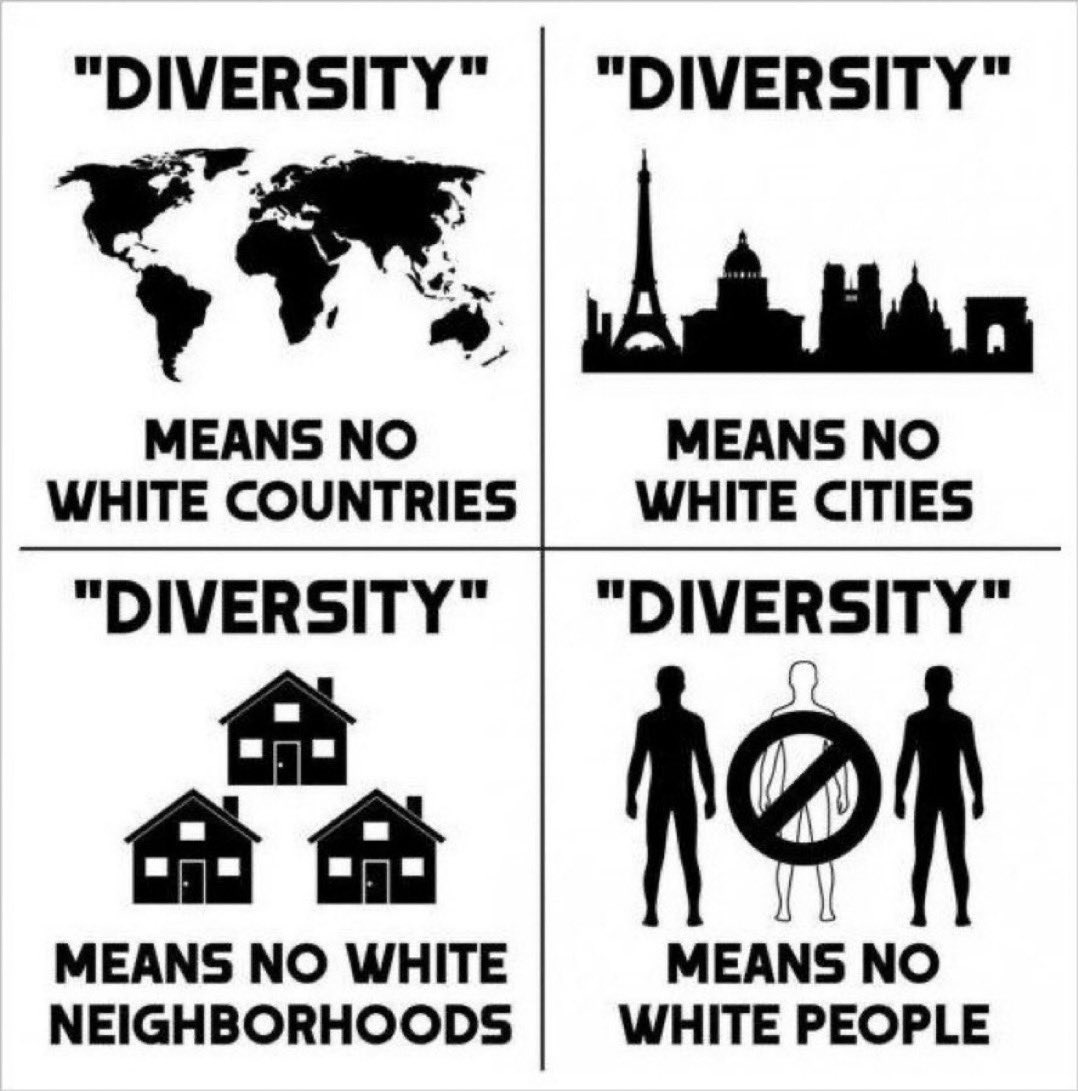 GenericSnarky's tweet image. Why do leftists consider 90% black colleges to be "diverse"?
Because:
