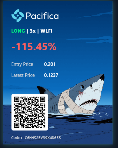 criptoMaira's tweet image. 😔😕 Tiburón herido!!