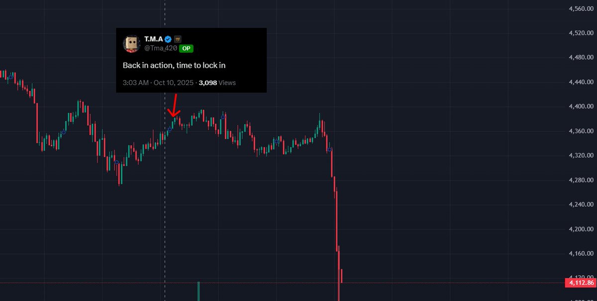 I am not joking
I am dead serious 

Send <a href="/Tma_420/">T.M.A</a> back to vacation.

"time to lock in" effect:

ETH touched $4,084 👍