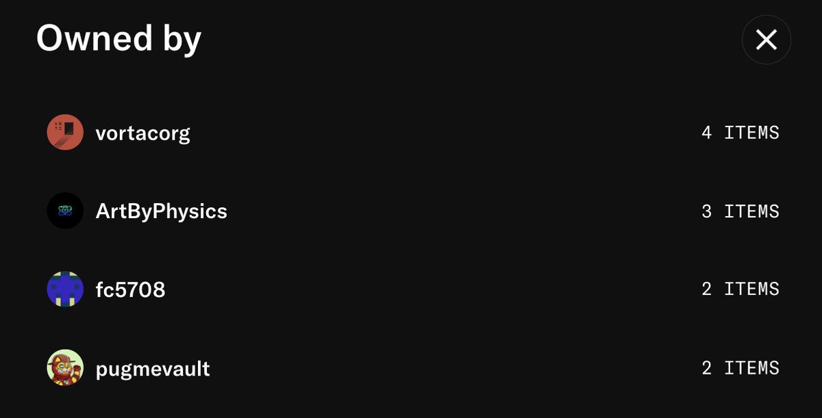 rickacrane's tweet image. Results!

1 = 4 mints @vortacorg :
555k $thepapercrane + 2k $DAU
2 = 3 mints @PhysicsNft : 
333k $thepapercrane + 2k $DAU
3 = 2 mints each @PugmeWontDie @namrufretep :
 222k $thepapercrane + 1k $DAU each*

*Tied at 3rd. Gifted u both the full TPC amount but had to split the $DAU