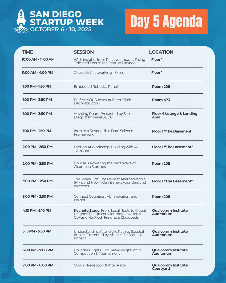 San Diego Startup Week tweet media