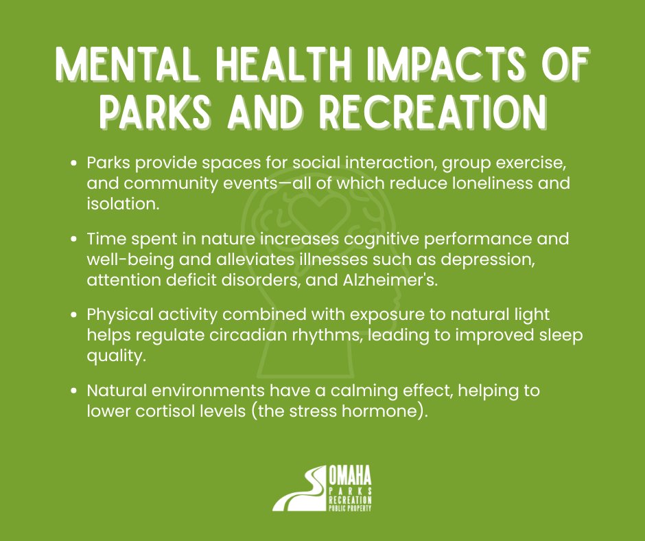 Happy World Mental Health Day! 💚
Spending time in parks isn’t just fun, it’s good for your mental health, too! From reducing stress and improving sleep to boosting mood and easing feelings of loneliness, parks and recreation play a powerful role in supporting our well-being. 🌳