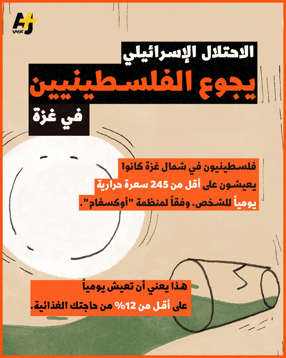 ajplusarabi's tweet photo. استشهد في غزة أكثر من 67 ألف فلسطيني على يد الاحتلال الإسرائيلي. رقم قد يتجاوز عدد جمهور ملعب كرة كبير مكتظ بالكامل، أو ربما تعداد سكان بلدة كاملة.. إليكم صورة تقريبية لحجم ضحايا عامين من الإبادة الجماعية: https://t.co/OxtWA0IMW5