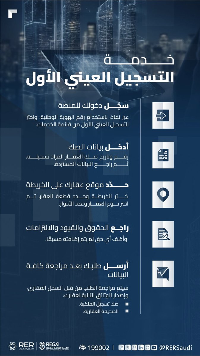 مُلّاك العقار بادروا بتسجيل عقاراتكم في #التسجيل_العيني_للعقار قبل انتهاء المدة المحددة، عبر موقع السجل العقاري