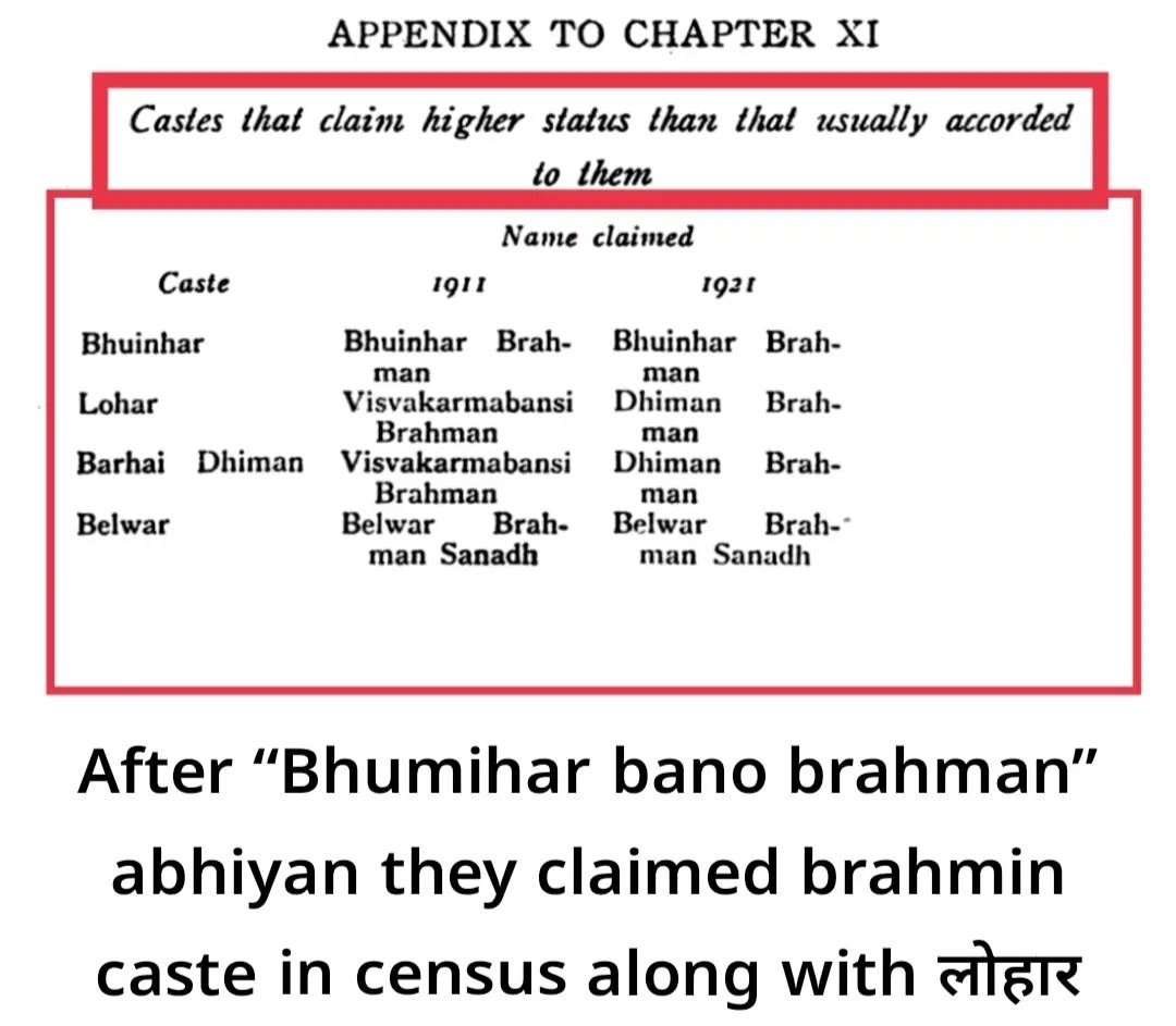 Bhrigunand's tweet image. Bhuihar ek ऐसी जाती है जो अपना सामाजिक उत्थान करने के लिए कुछ भूनकर सकती है , सहजानंद ne bhuiharo का पाखंड को सिद्ध करने के लिए कई सारे पोंगा बना दिए और उपनाम लगा कर घूमने लगे ताकि समाज उन्हें पंडित जी समझे