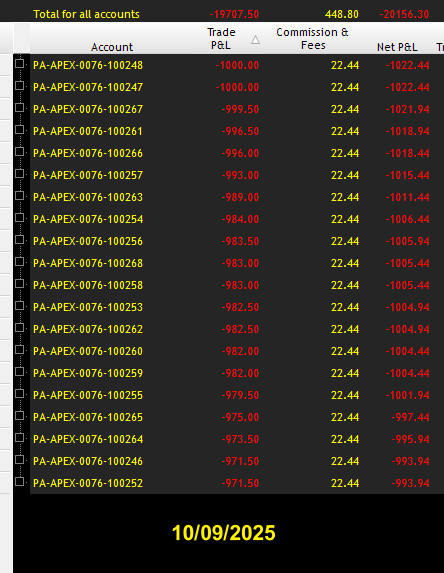 Chris - The Futures Guy tweet media