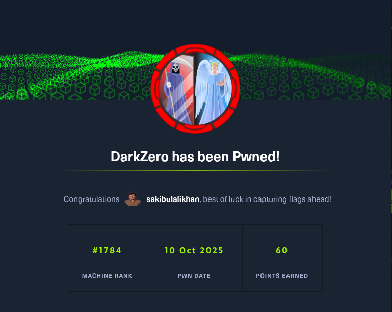sakibulalikhan's tweet image. @hackthebox_eu Session 9 — #DarkZero — Compromised

POC: labs.hackthebox.com/achievement/ma…

#HackTheBox #CyberSecurity #EthicalHacking #HTB #RedTeam #Infosec #CTF #PrivilegeEscalation #ActiveDirectory