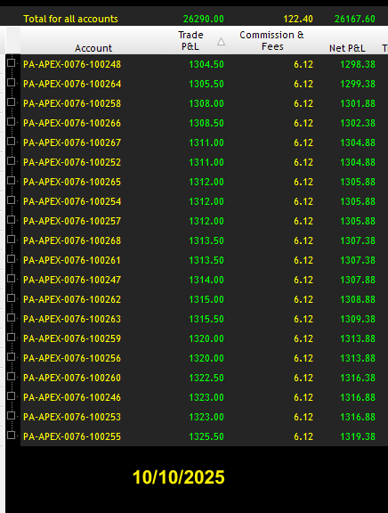 Chris - The Futures Guy tweet media