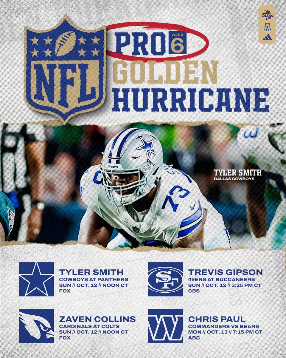 Week 6 #ProHurricane slate‼️