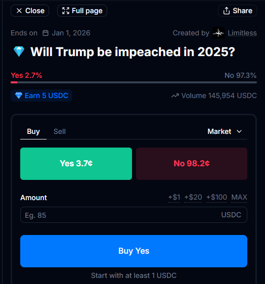 0x_aduka's tweet image. Will Trump be impeached in 2025?
Ends on: Jan 1, 2026

limitless.exchange/advanced/cat/e…

The current odds are 1 to 26

meaning if you pick YES, you’ll win $26 for every $1.
Who knows, right?

Just try @trylimitless .