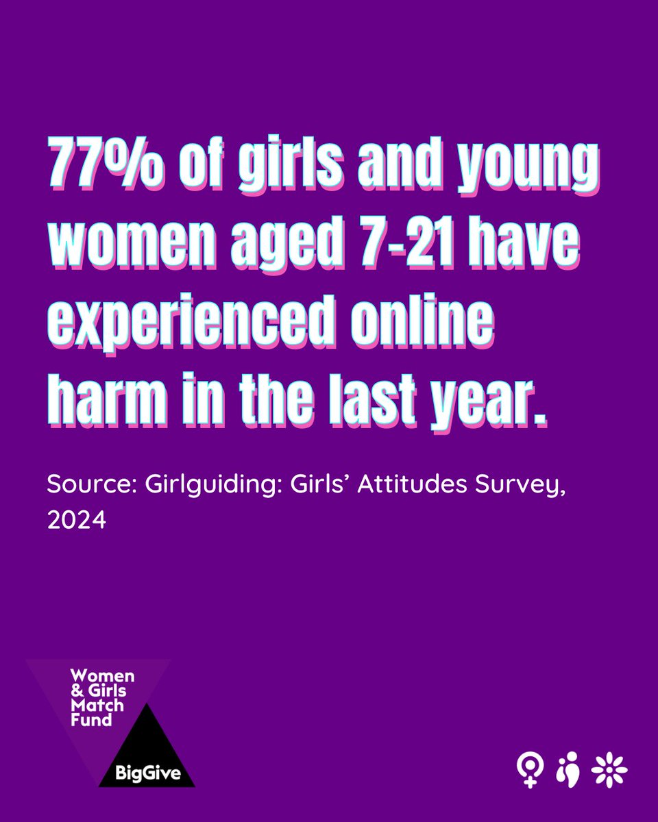 Today is #InternationalDayoftheGirl and there’s no better time to support our Big Give Women and Girls match funding campaign. 💜
👉donate.biggive.org/campaign/a05WS…
#WGMF #BigGive #DoubleYourDonation <a href="/BigGive/">Big Give</a>