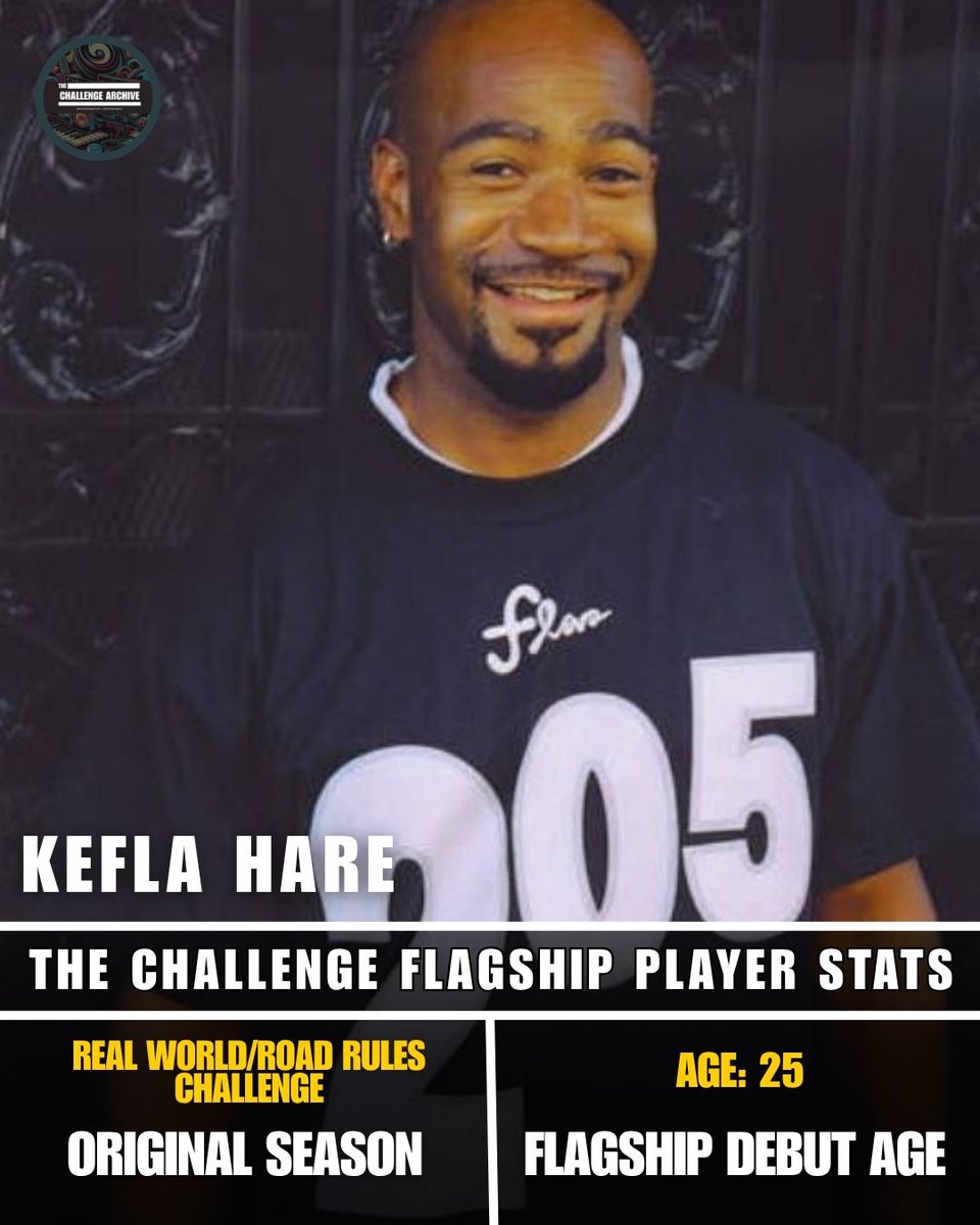 thechallengearchive tweet media