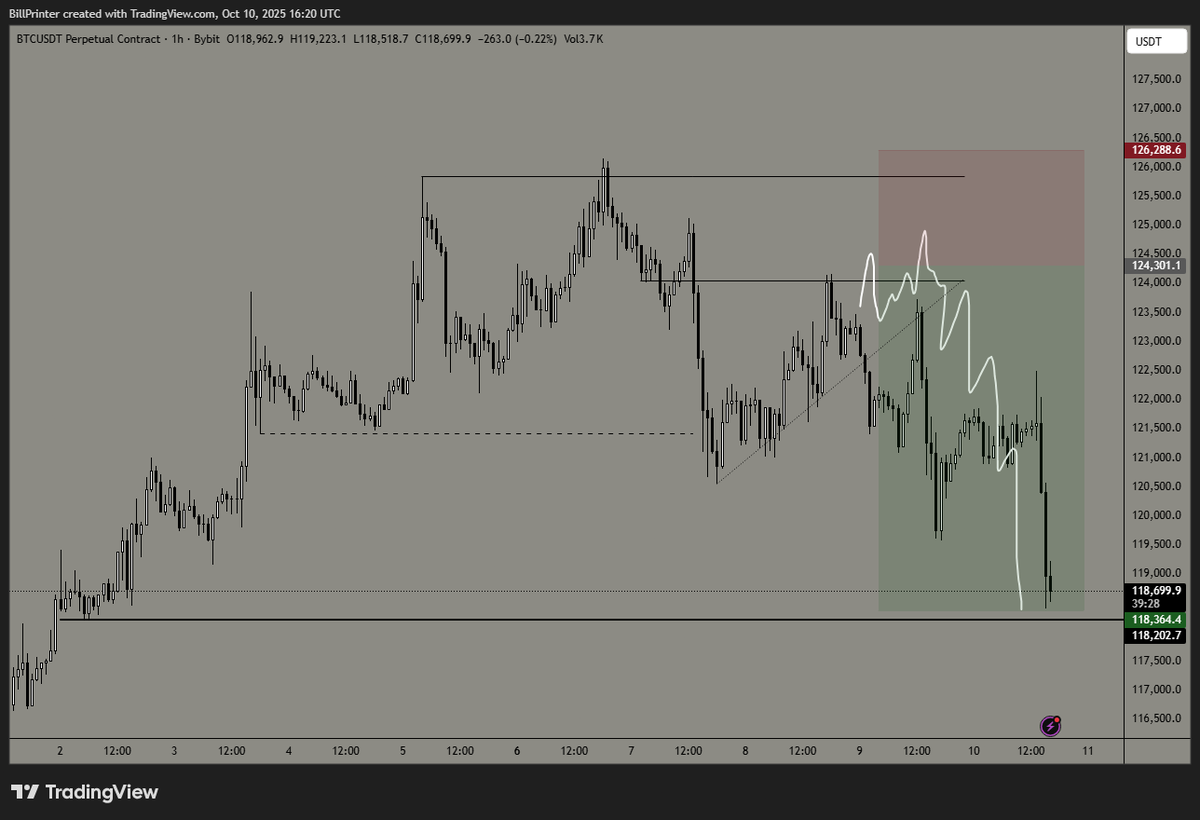 Bill Printer tweet media