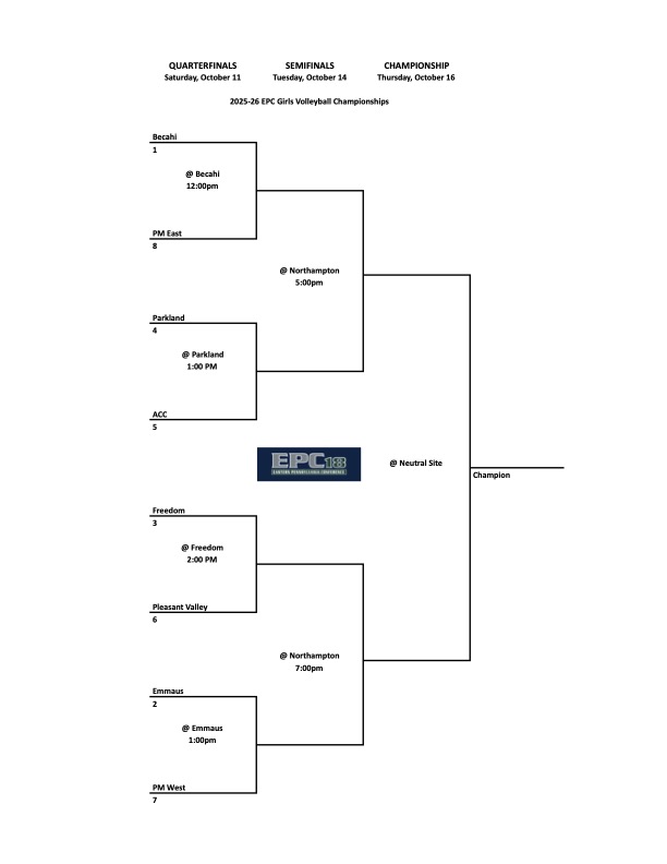 EPC Girls VBALL Brackets 👀👀🏐🏐🏆 - The Lady Hawks Open up at the Hawk's Nest tomorrow at 12 NOON versus <a href="/PMEastHS/">Pocono Mountain East</a> !