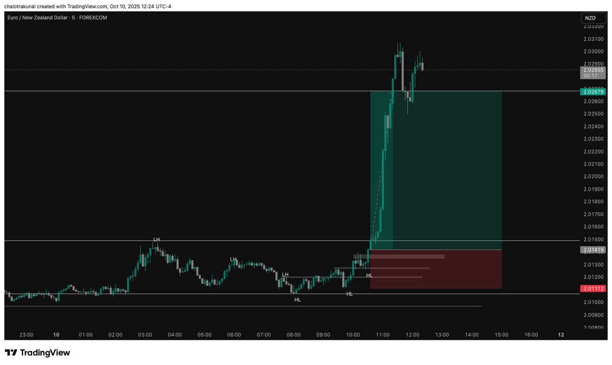 TraderCK tweet media