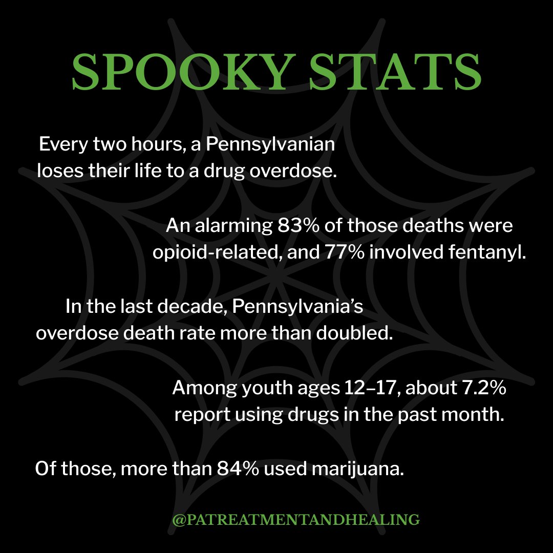 PATH_ToChange's tweet image. Substance use doesn’t just haunt those who struggle; its impact ripples through entire communities.

The numbers may be scary, but the story isn’t over.🕸

#SpookyStats #SubstanceAbusePrevention #CreatingaPATHForward #PATHtoHealing #PATHtoSuccess