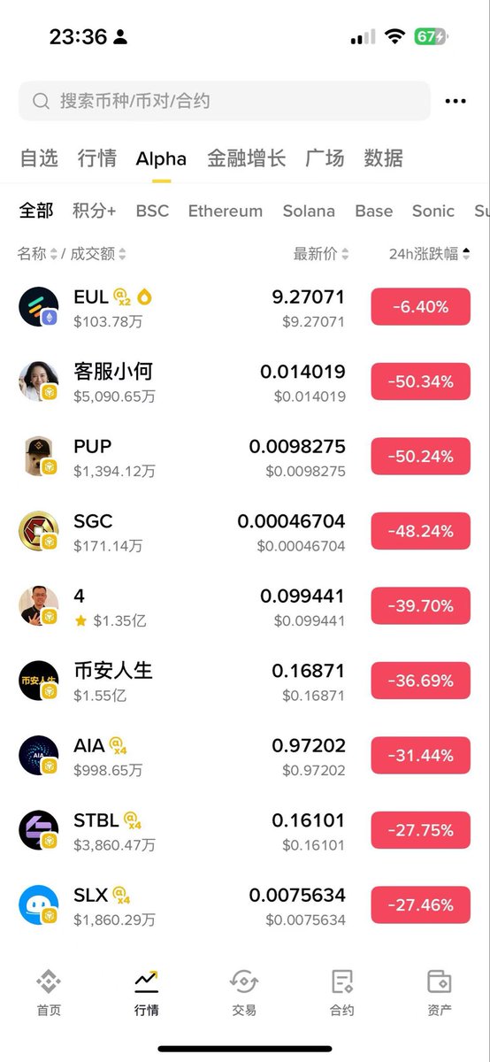 jesseBitget's tweet image. china-the-last-pump

有老师接到最后一棒吗？

stay safu