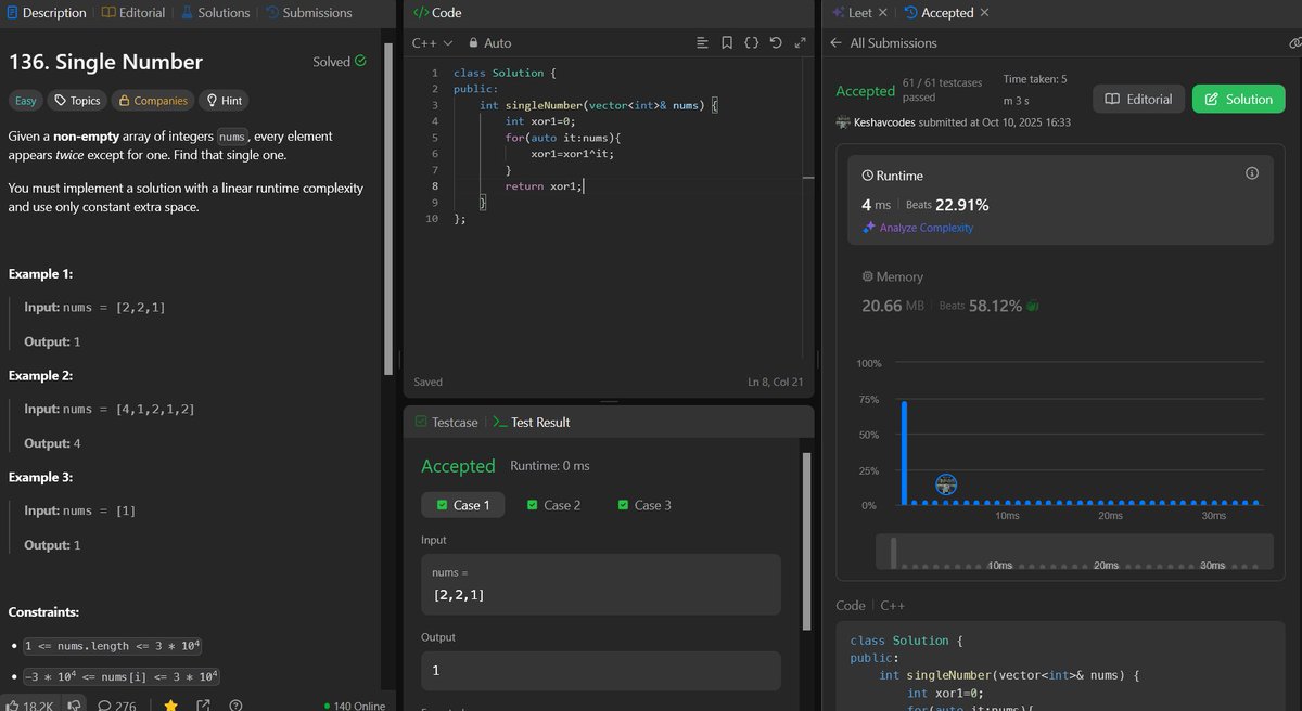 _keshav2008_'s tweet image. Day 53 of #360DaysOfCodeChallenge
โ๏ธ Solved 3 easy DSA problems (took me almost 3 hours ๐
)
โ๏ธ Learned about set, map, filter, and reduce from @rohit_negi9 
โ๏ธ Finished college assignment
#codingjourney #DSA #learning #WebDevelopment