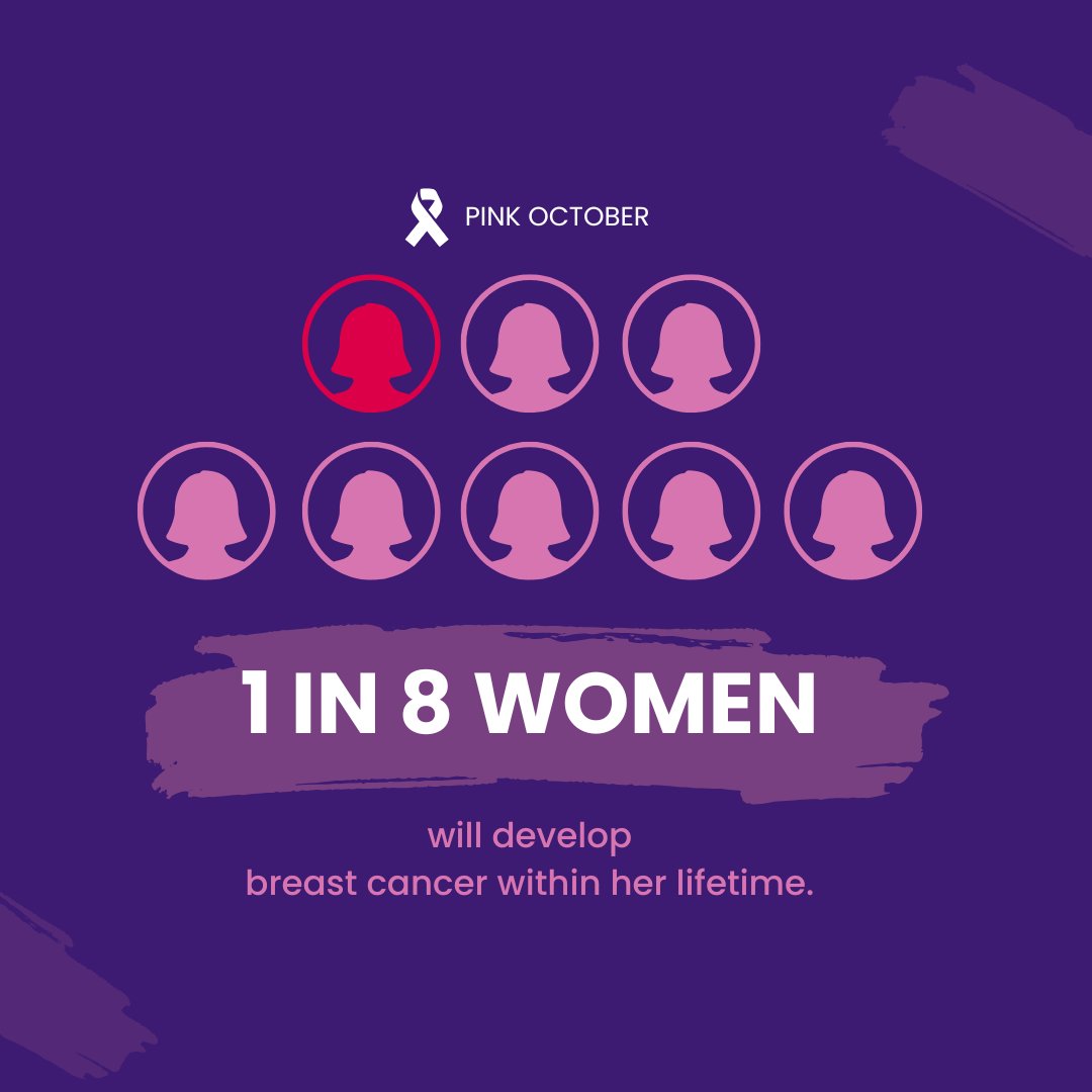 GreenesGranite's tweet image. Together, we’re stronger than cancer. 💗🎗 Spread hope, encourage screenings, and lift each other up during Breast Cancer Awareness Month and beyond. #EarlyDetectionSavesLives #StrengthInUnity #FightLikeAGirl🎗