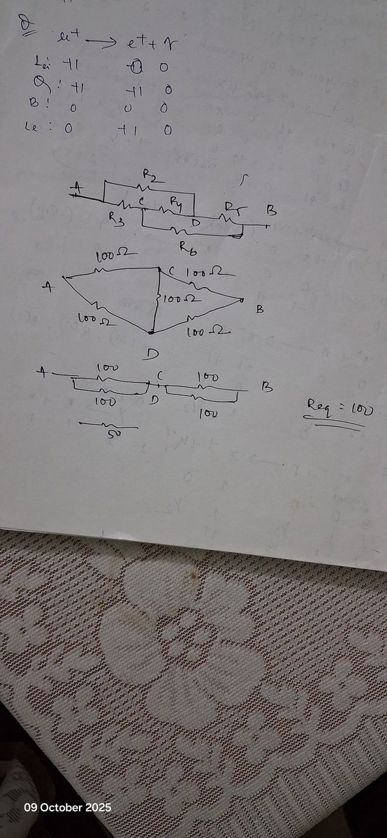 Twinkle30277's tweet image. Interesting #physics problem. To calculate the equivalent resistance between the points A and B. 
#PHYSICSPROBLEMS _01