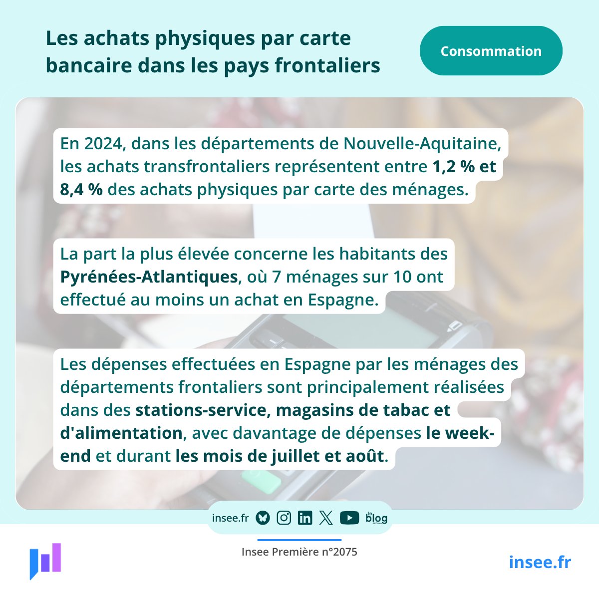 En 2024, plus d’un ménage sur deux des départements #frontaliers a  réalisé des achats physiques par carte bancaire dans un pays voisin💳. En #NouvelleAquitaine, ces achats transfrontaliers sont plus importants pour les habitants des Pyrénées-Atlantiques.👉insee.fr/fr/statistique…