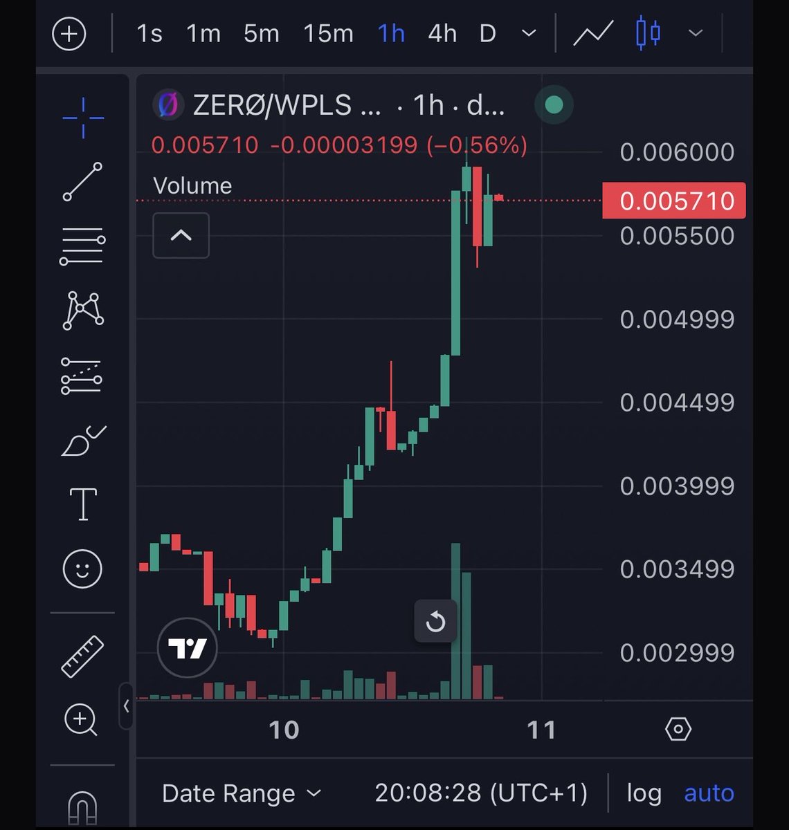 $ZERO holders right now: 🧠💡💸
Up 82% in a day while the soy cried at the bottom.

PulseChain rockets only go one direction. 🚀🌕

@sailorpulsechan <a href="/i_am_zerotrust/">𝙋𝙪𝙡𝙨𝙚𝘾𝙝𝙖𝙞𝙣.𝙉𝙚𝙭𝙪𝙨</a> <a href="/The_Code_369/">PARAGON</a> <a href="/FOMOMAN_PLS/">FOMOMAN</a> <a href="/LibertySwapFi/">Liberty Swap⚡️Bridge2PulseChain™️ Pump $PLS Tech</a>