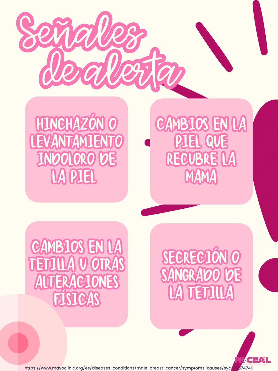 Puerto Rico CEAL tweet media