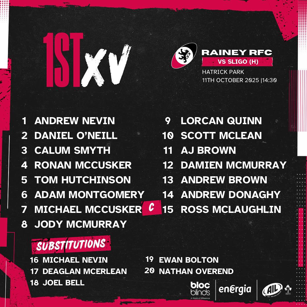 Rainey RFC tweet media