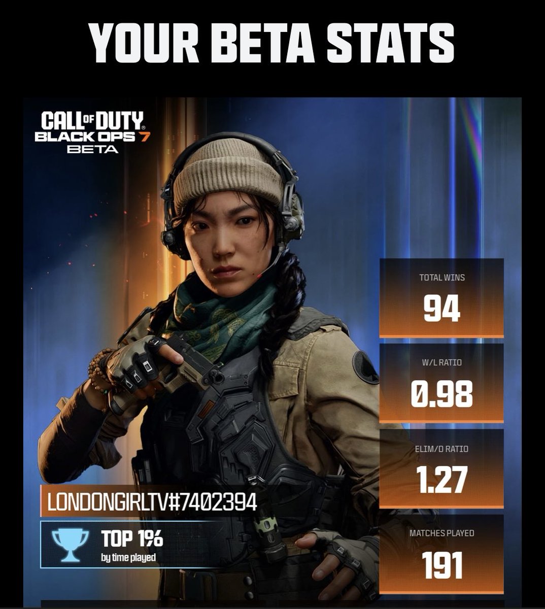 londongirltv's tweet photo. Get your Call of Duty Black Ops 7 beta stats by browser search “bo7 beta stats” &amp; enter your Activision ID or go to https://t.co/kgPI1N9zD2 https://t.co/7TZvUdwtaE
