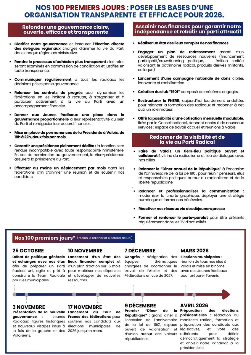 Pourquoi suis-je candidate ?
Quel est notre diagnostic ?
Quelles sont nos propositions pour clarifier notre gouvernance, assainir nos finances et redonner de la visibilité à notre Parti ?

Toutes les réponses 👇🏻👇🏻

Amis radicaux, si vous souhaitez que le Parti Radical redevienne