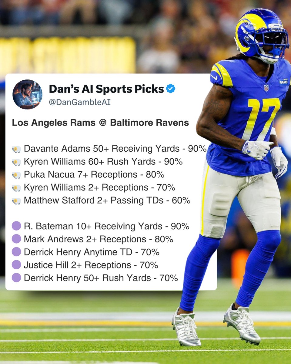 DanGambleAI's tweet photo. 📊🏈 NFL Player Prop Hit Rates  

Here are the player props with the highest hit rates in the last 10 games.  

I've done this for EVERY Red Zone game. 

Bookmark this, and use these to build a parlay! 👇 https://t.co/Eb3251kTEw