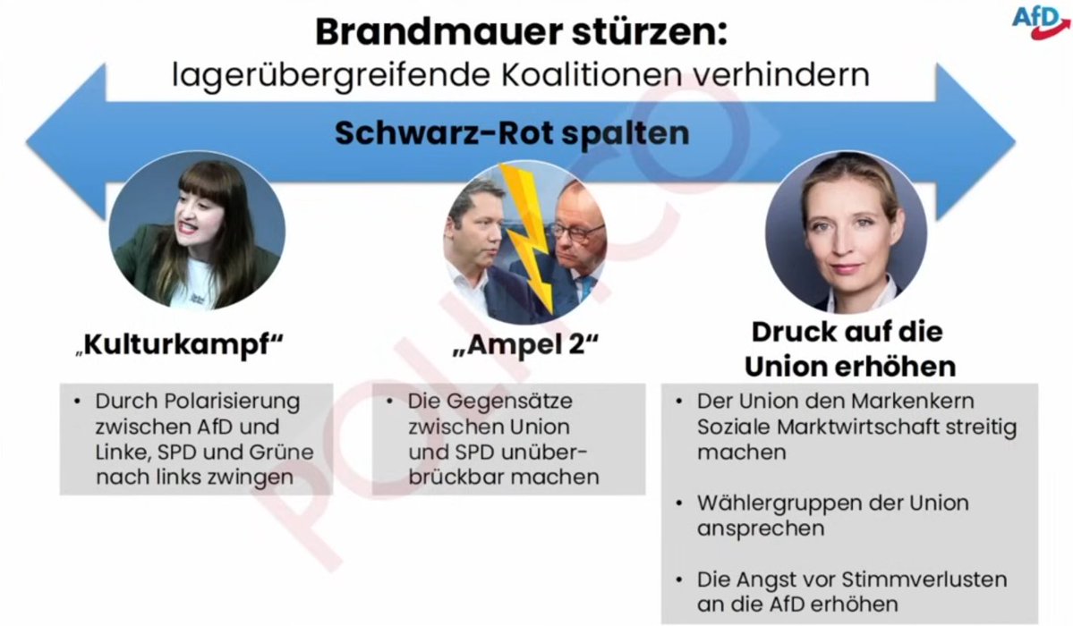 Bei der aktuellen Bürgergelddebatte möchte ich nochmal daran erinnern, was der Plan der AFD ist:
Die Mitte soll zerrissen werden und sehr viele hier machen mit.
🧵