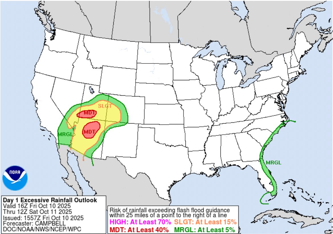 AlanaBrophyWX's tweet image. #4WARN: Today is a dangerous day for flooding in the southern half of Utah. SW #Utah has been upgraded to a moderate excessive rainfall risk today. The last time this happened? Sept. Of 2022. 

Take all warnings seriously, seek higher ground &amp;amp; NEVER drive thru flood waters
#utwx