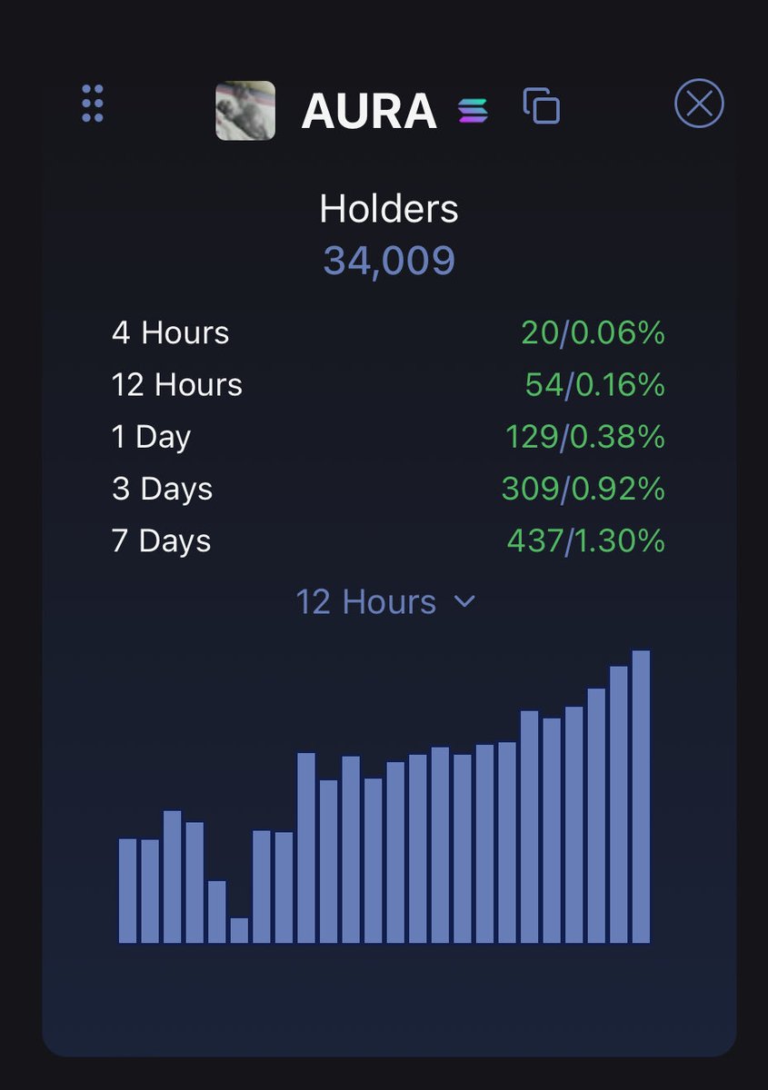 IamCryptoBadger tweet media