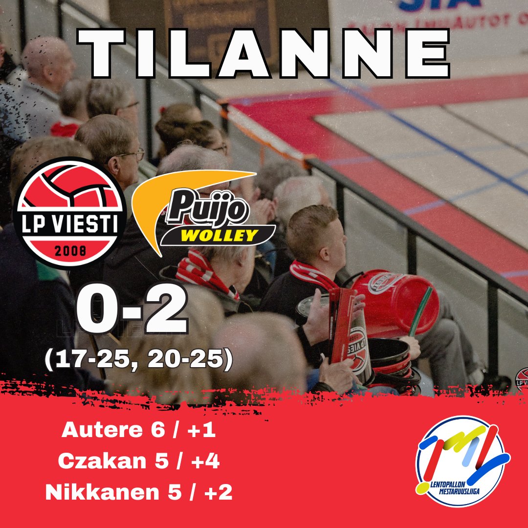 LP Viesti tweet media