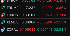 Who had $ZORA on their bingo card?