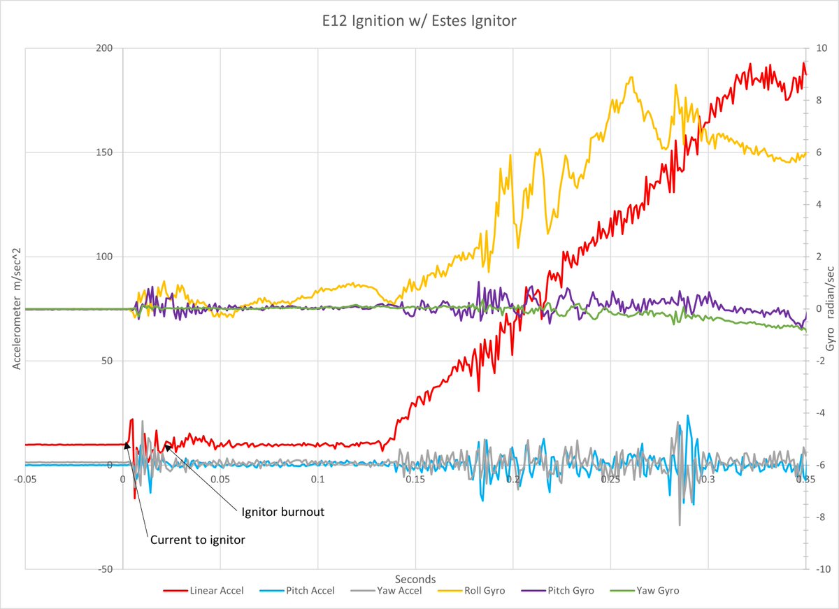 John Krell tweet media