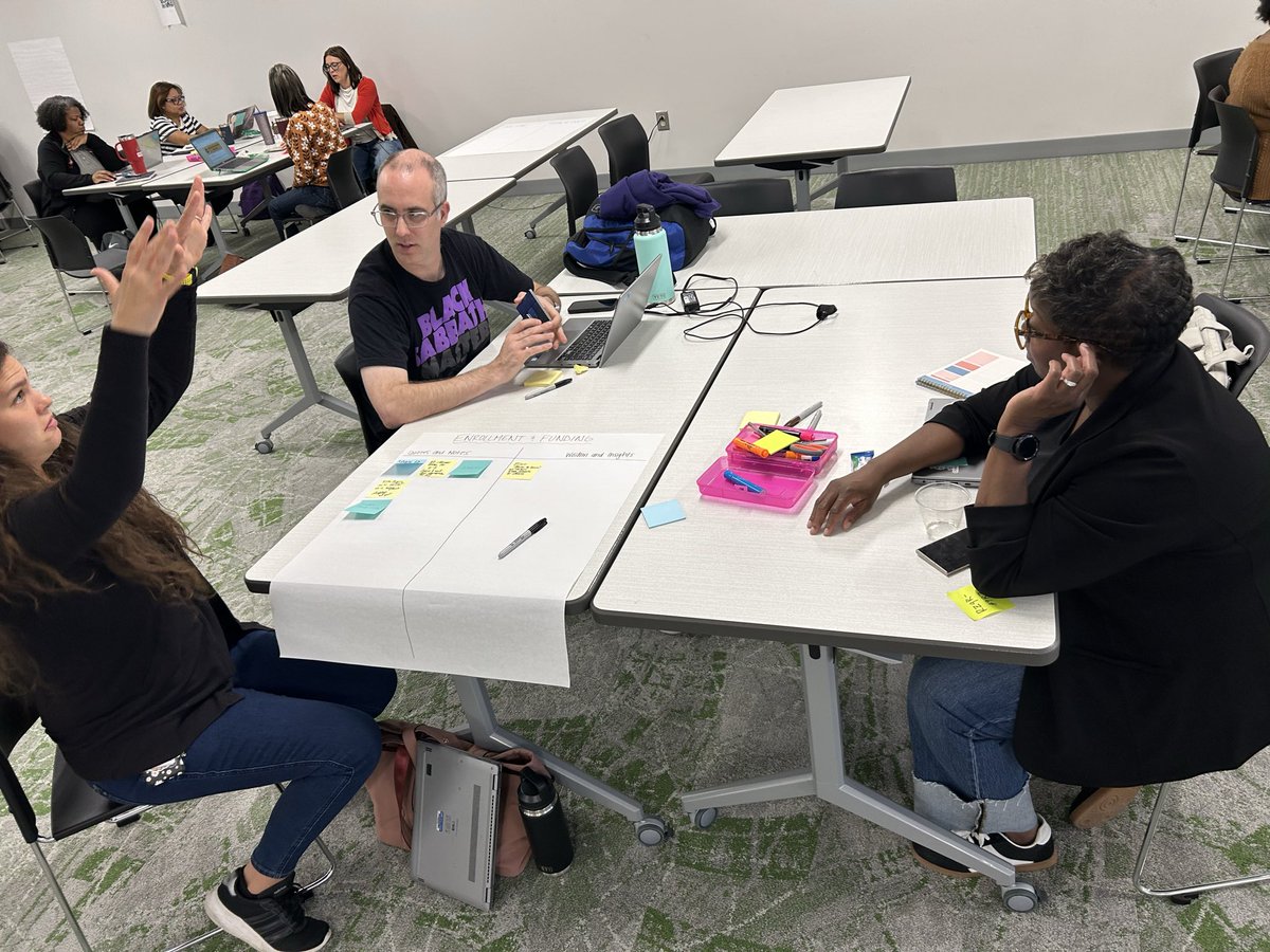 Teacher Forum design day <a href="/RichlandTwo/">Richland School District Two</a> topics include: teacher workload and burnout, student mental health, grading floor policy, funding and enrollment, and absenteeism.