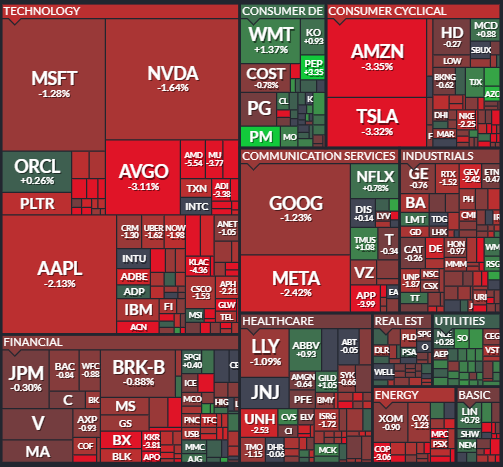 Gidirik oldu her yer.