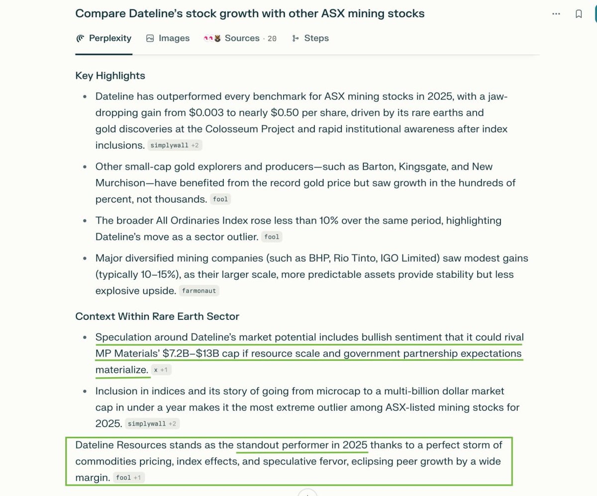ComstockRoyalty's tweet photo. "Dateline is the next HOMESTAKE" https://t.co/h0xg3rdIvW