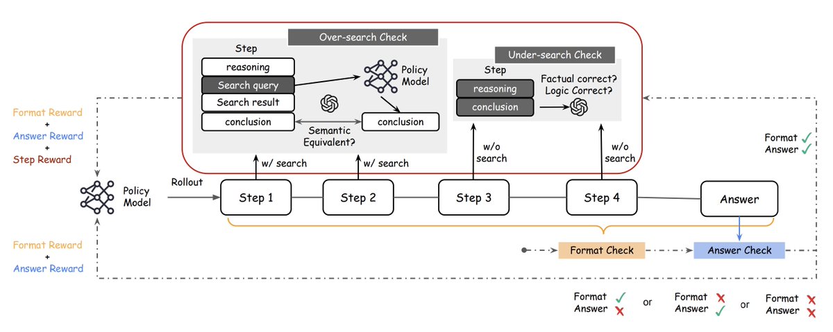 Peilin Wu tweet media