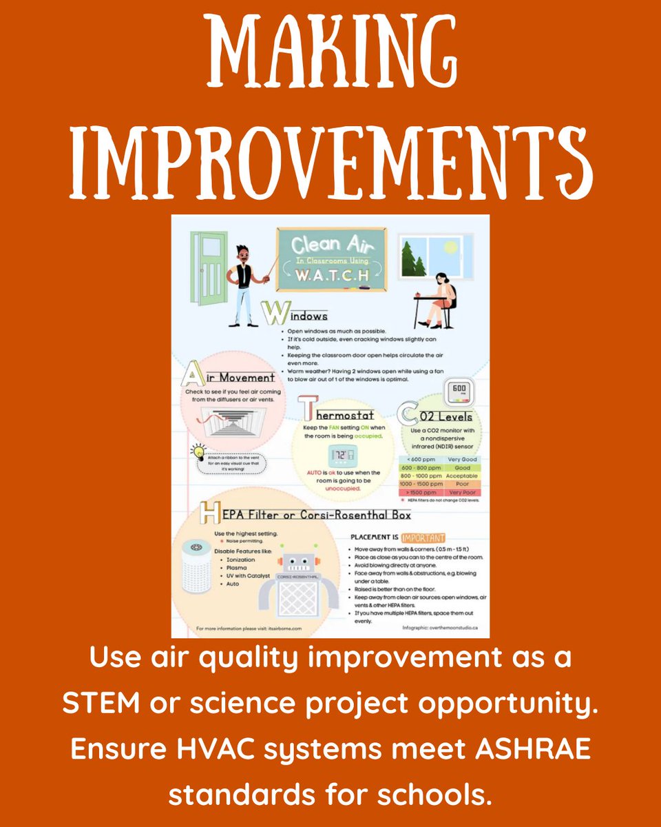 CAGreenRibbon's tweet image. Breathe Better, Learn Better 🌿
Indoor air can be 2–5x more polluted than outdoor air! Cleaner air = better health, focus &amp;amp; learning. Let’s make every breath count 💚
#CleanAirCampus #GreenRibbonAward #HealthyLearning #SustainableSchools