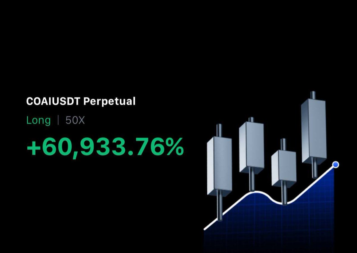 Currency417960's tweet image. 🚀 ARABCURRENCY on fire!
611x gain locked in 🔥
This is what precision trading looks like 💪
#ArabCurrency #CryptoWins #MEXC #TradingGoals