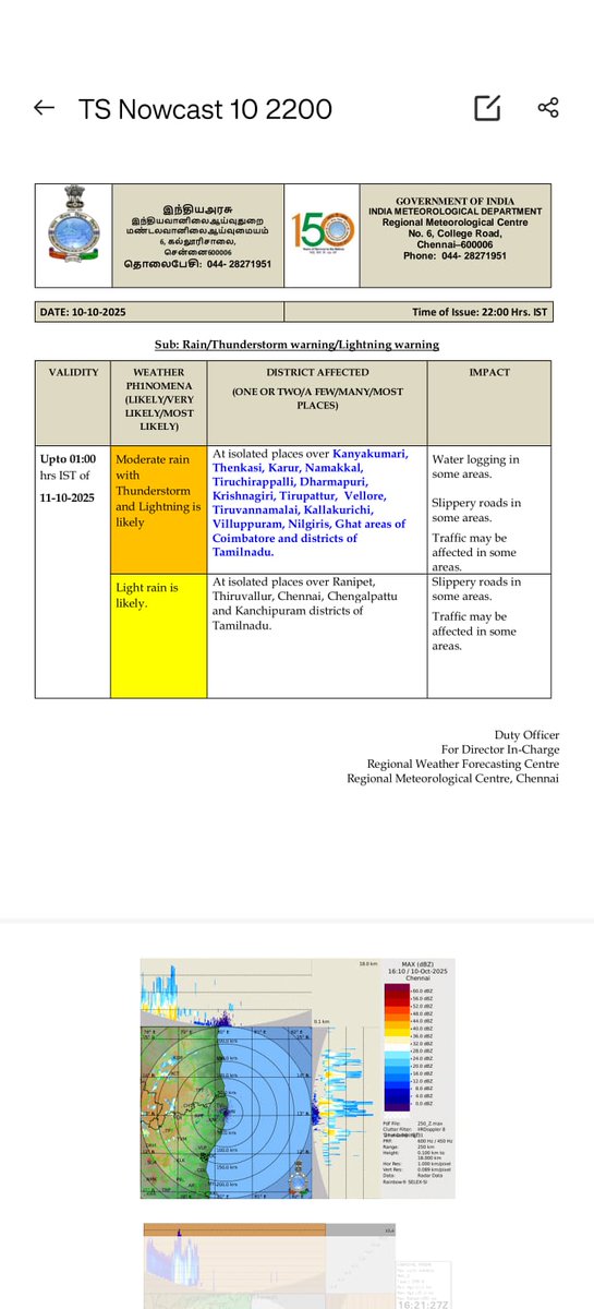 DDMA_KRISHNAGIRI (@ddma_kgi) on Twitter photo 